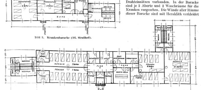 Zum Standort des Durchgangslagers Strasshof
